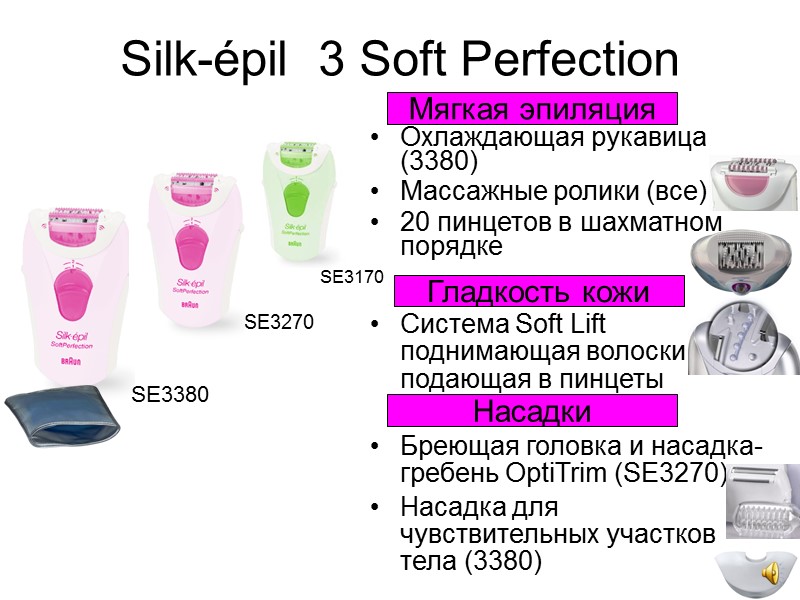 Охлаждающая рукавица (3380) Массажные ролики (все) 20 пинцетов в шахматном порядке  Система Soft